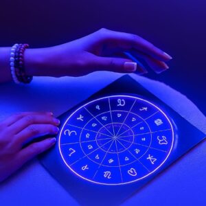 Curso de Astrología Básica